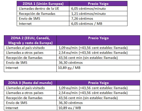 Yoigo2