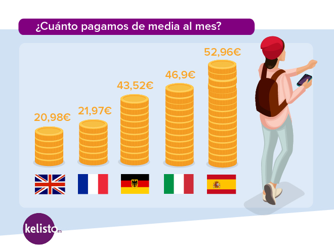 Pagartelefonia1