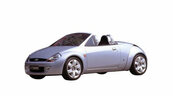 Imagen de Ford Streetka