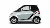 Imagen de Smart Fortwo