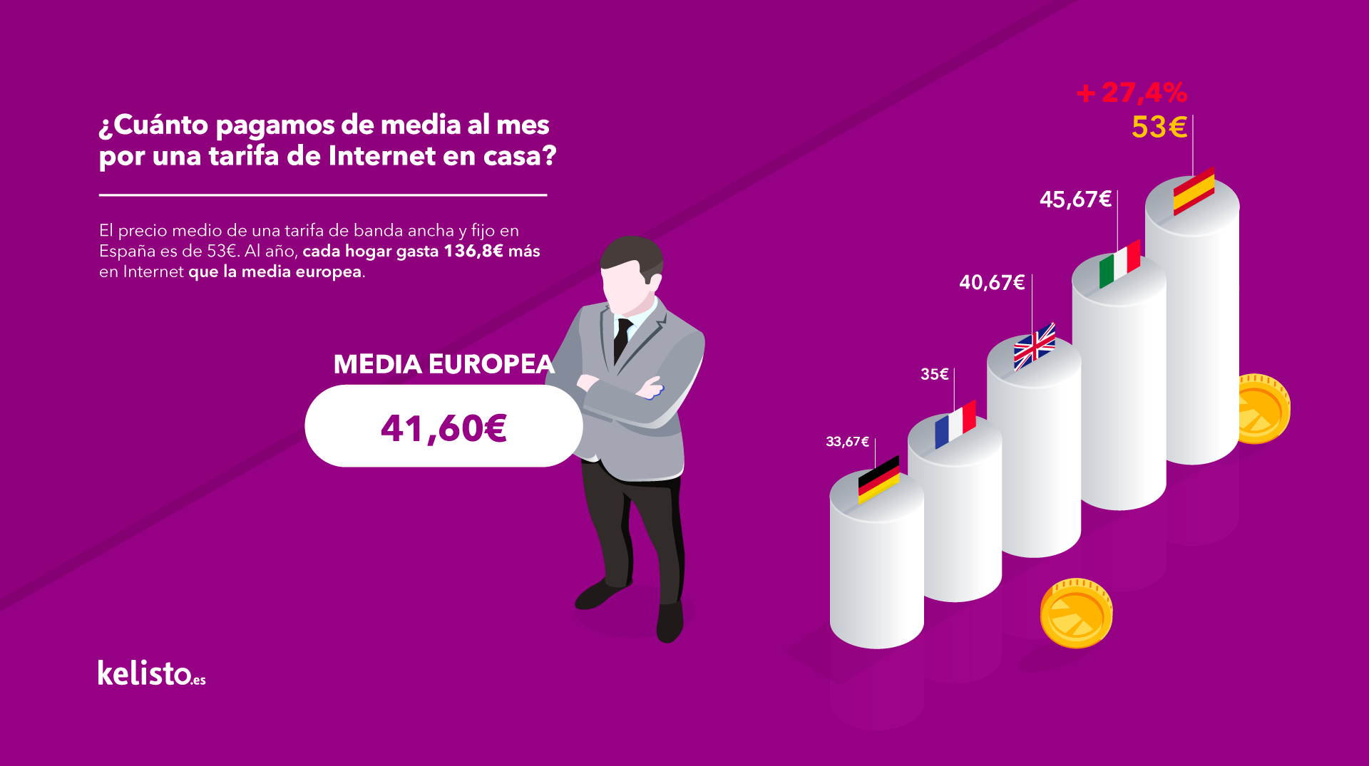 Infographics1% 20% 281% 29% 20% 282% 29